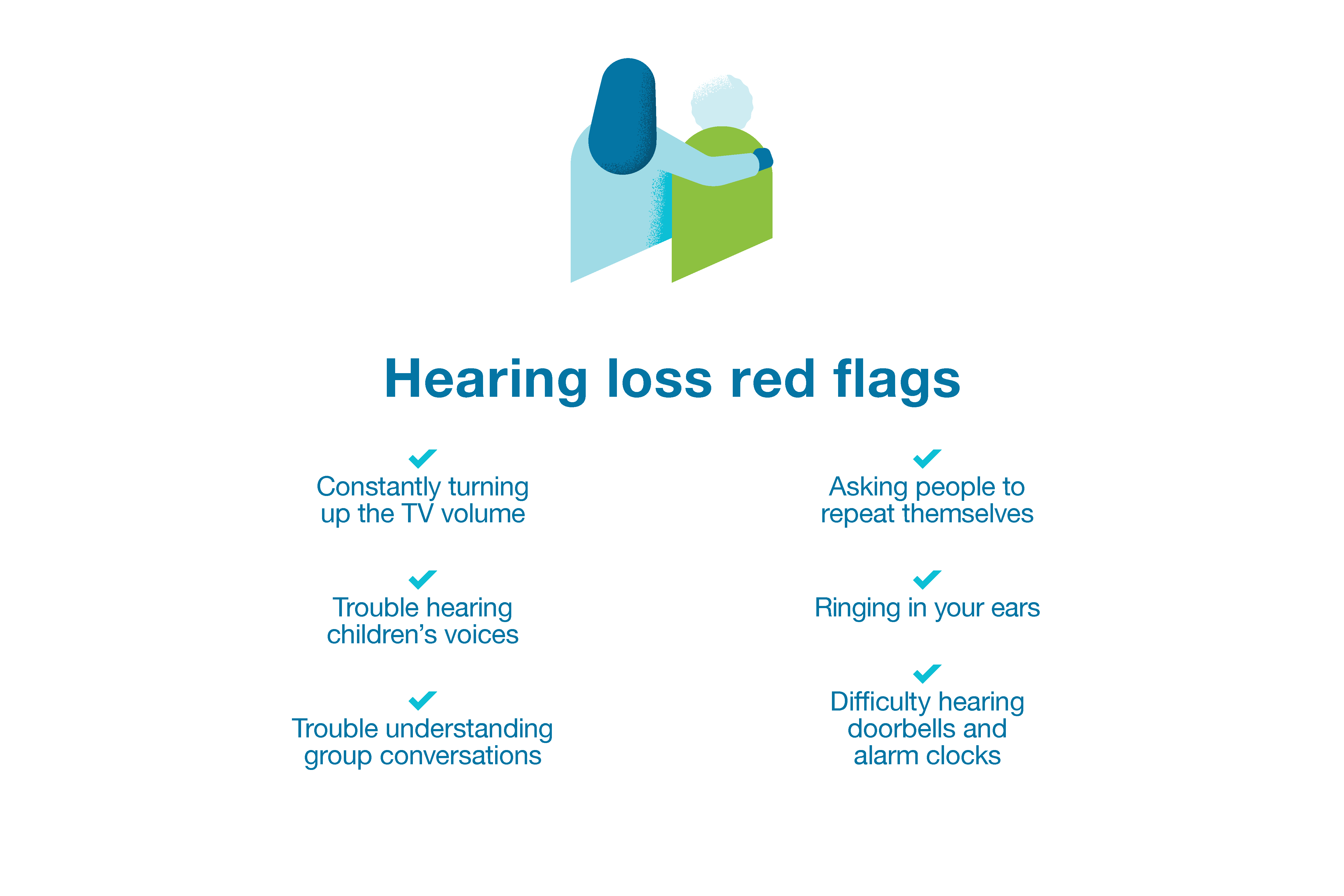 infographic