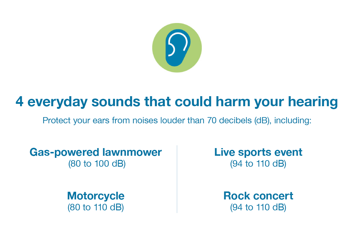 loud sounds infographic
